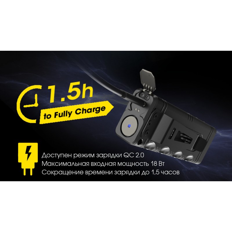 Потужний ліхтар Nitecore TM12K, що перезаряджається.