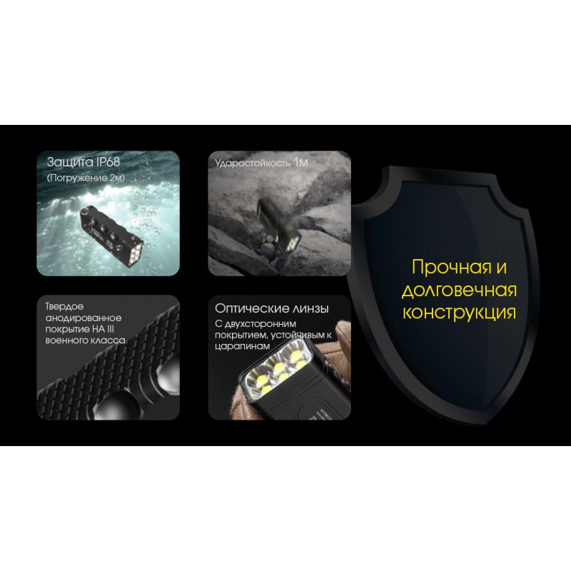Потужний ліхтар Nitecore TM12K, що перезаряджається.