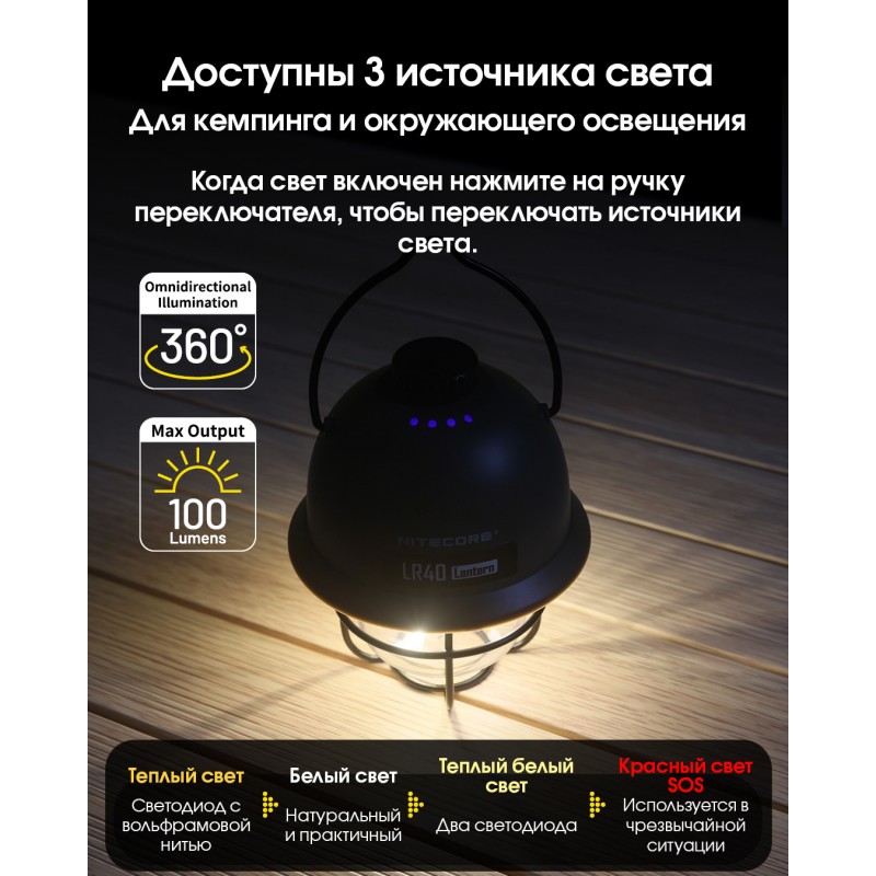 2в1 - Фонарь кемпинговый + Power Bank LR40 (USB Type-C), армейский зеленый