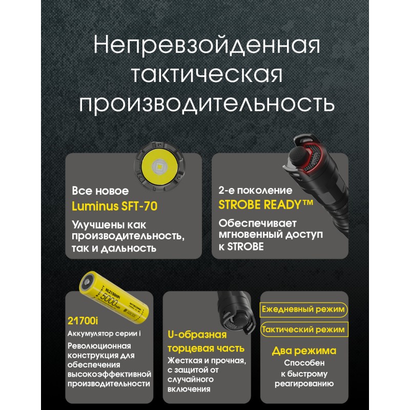 Потужний тактичний ліхтар Nitecore P23i (USB Type-C)