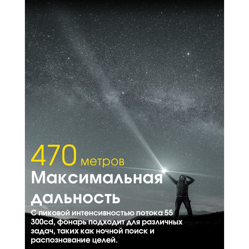 Потужний тактичний ліхтар Nitecore P23i (USB Type-C)