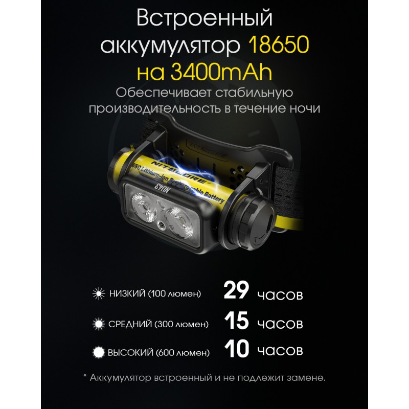 Фонарь налобный Nitecore NU43 (Белый + Красный LED, 1400 люмен, 9 режимов, 1x18650, USB-C, датчик приближения)