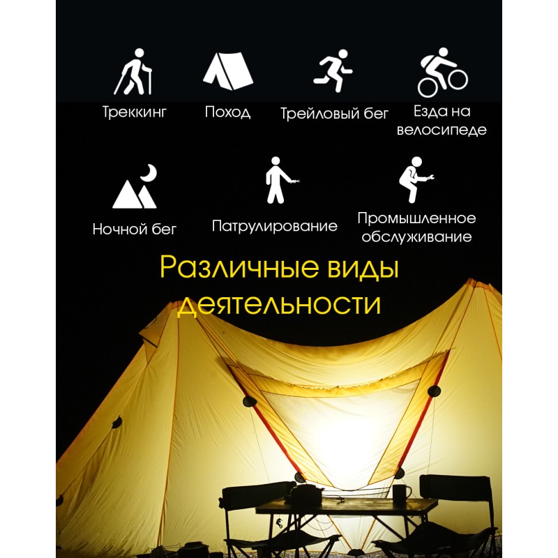 Фонарь налобный Nitecore NU43 (Белый + Красный LED, 1400 люмен, 9 режимов, 1x18650, USB-C, датчик приближения)