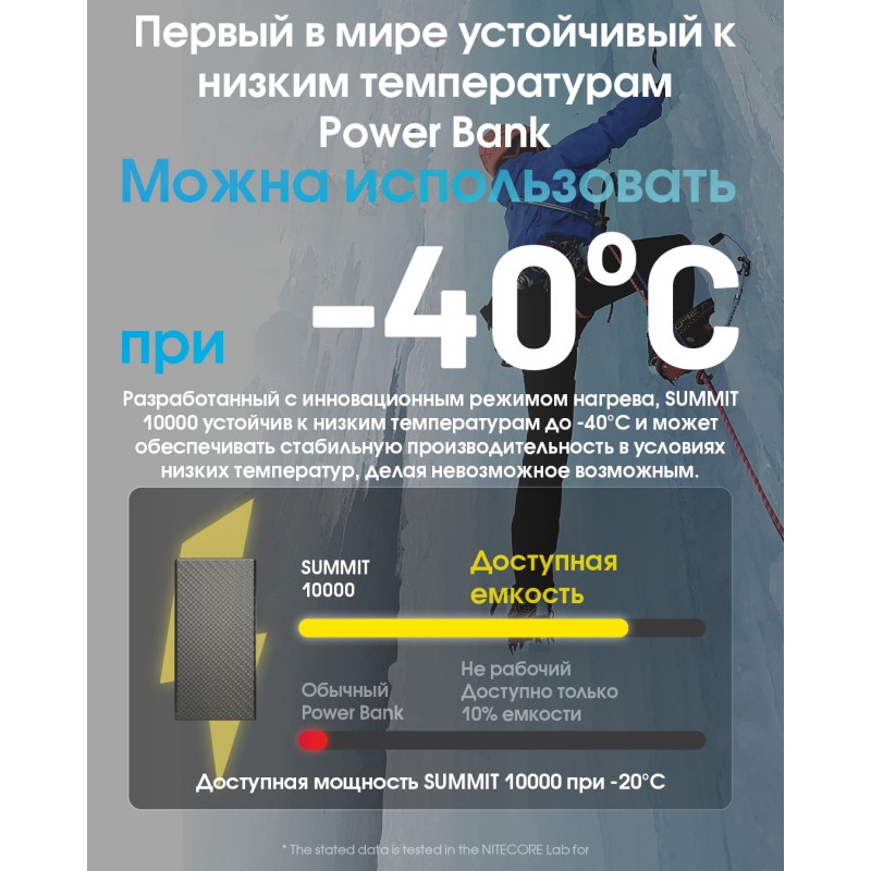 Внешнее зарядное устройство Power Bank Nitecore SUMMIT 10000 (38,5W, QC 3.0, 10000mAh, с функцией подогрева)