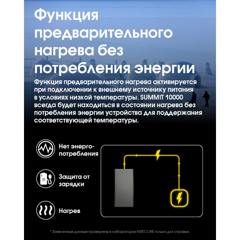 Внешнее зарядное устройство Power Bank Nitecore SUMMIT 10000 (38,5W, QC 3.0, 10000mAh, с функцией подогрева)