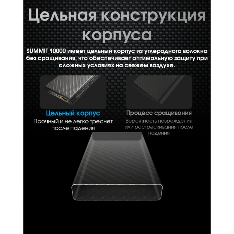 Внешнее зарядное устройство Power Bank Nitecore SUMMIT 10000 (38,5W, QC 3.0, 10000mAh, с функцией подогрева)