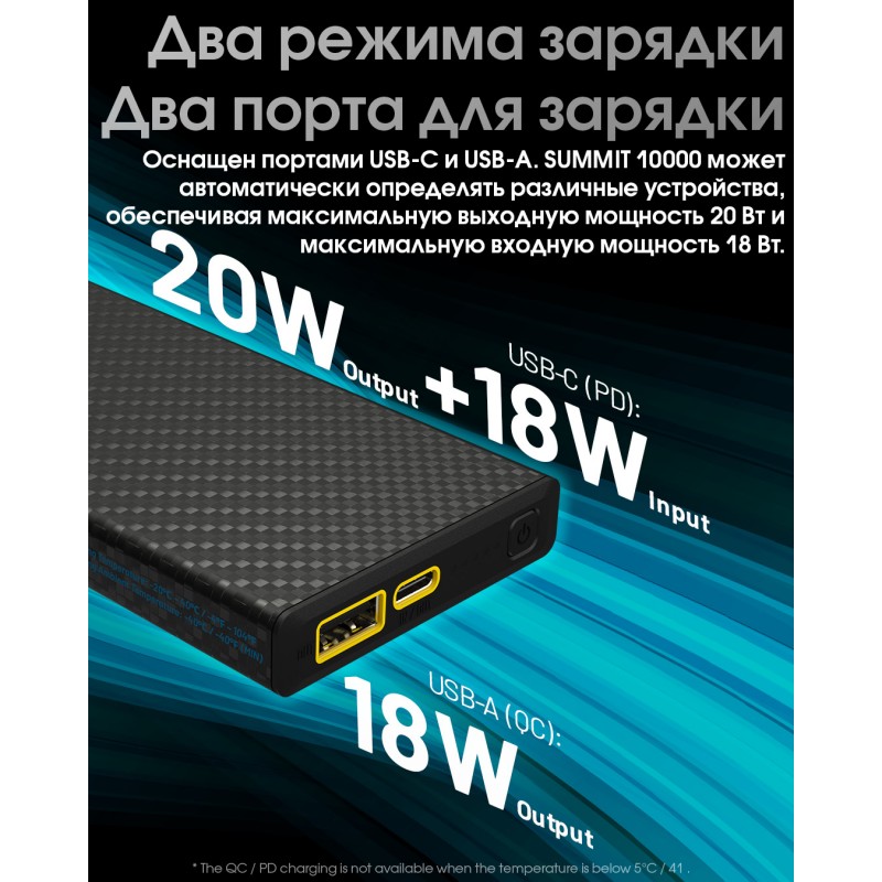 Внешнее зарядное устройство Power Bank Nitecore SUMMIT 10000 (38,5W, QC 3.0, 10000mAh, с функцией подогрева)