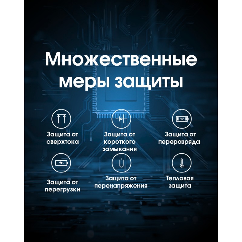 Внешнее зарядное устройство Power Bank Nitecore SUMMIT 10000 (38,5W, QC 3.0, 10000mAh, с функцией подогрева)