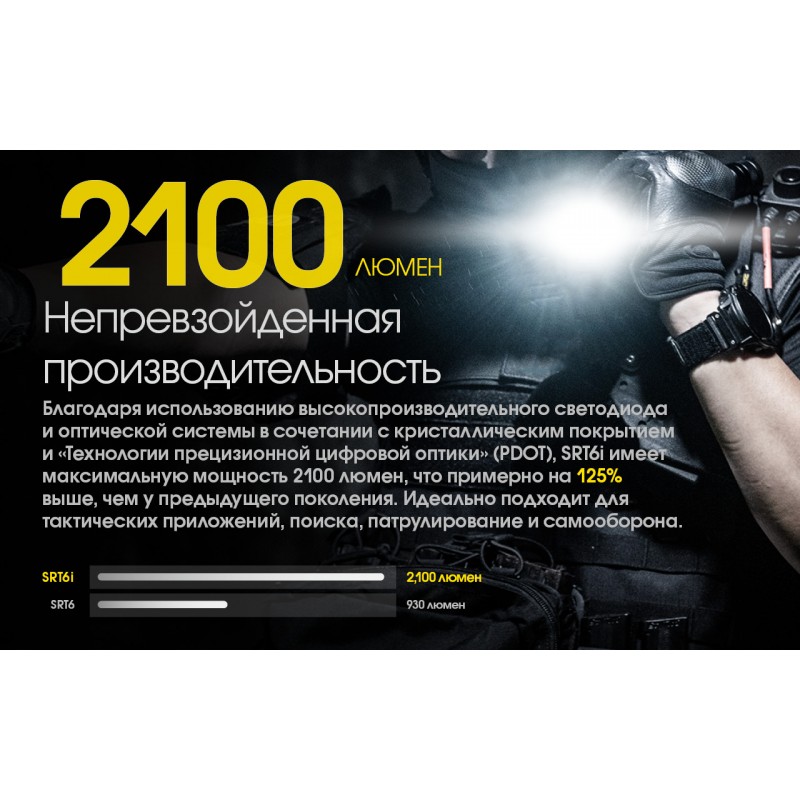 Ліхтар Nitecore SRT6i