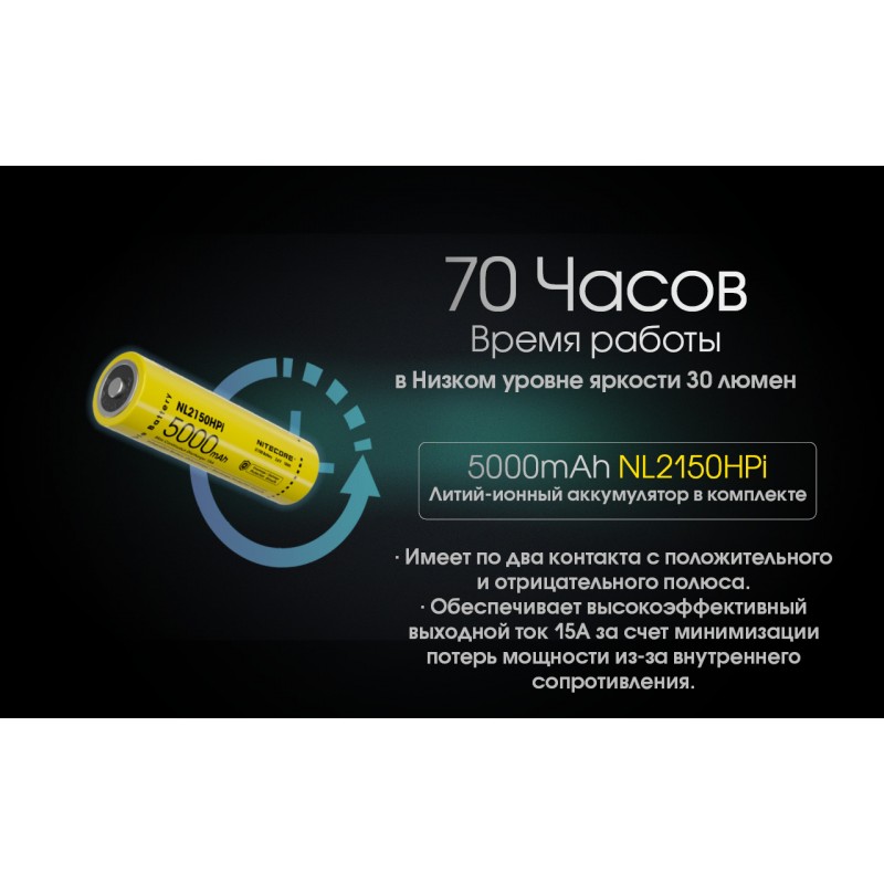 Ліхтар Nitecore SRT6i