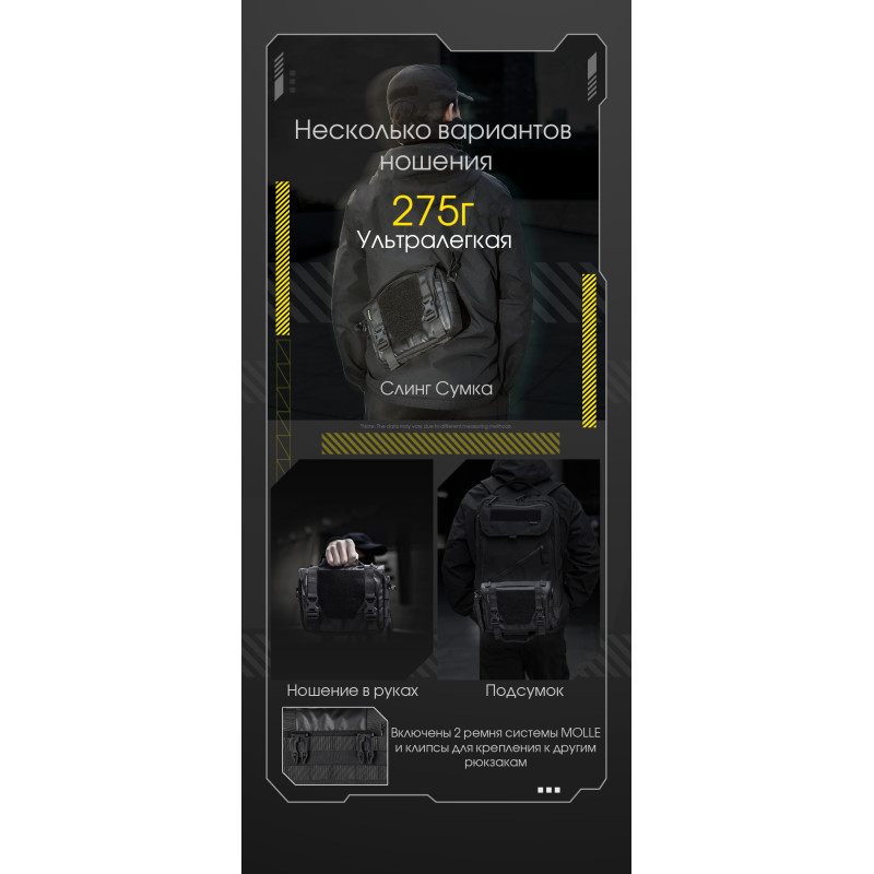 Сумка повседневная Nitecore SLB05 (Nylon 500D), черная