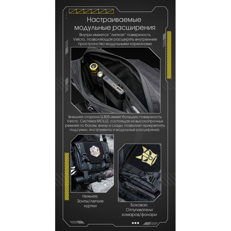 Сумка повседневная Nitecore SLB05 (Nylon 500D), черная