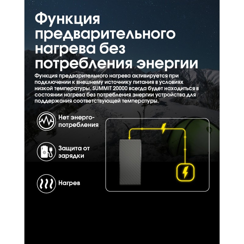 Внешнее зарядное устройство Power Bank Nitecore SUMMIT 20000 (77W, QC 3.0, 20000mAh, с функцией подогрева)