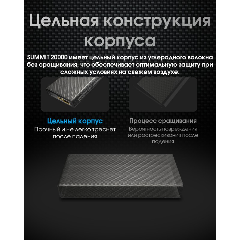 Внешнее зарядное устройство Power Bank Nitecore SUMMIT 20000 (77W, QC 3.0, 20000mAh, с функцией подогрева)