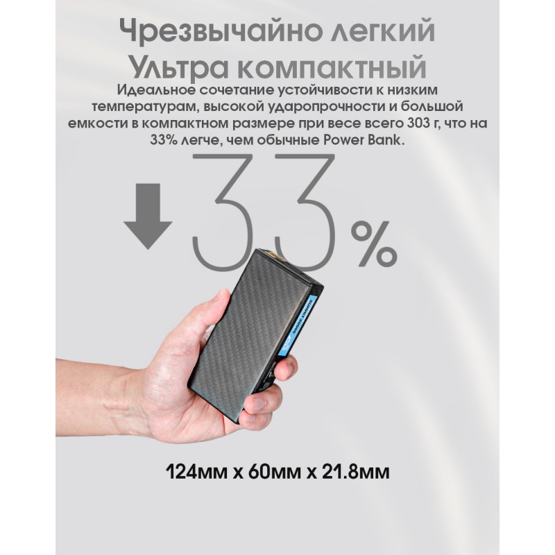 Внешнее зарядное устройство Power Bank Nitecore SUMMIT 20000 (77W, QC 3.0, 20000mAh, с функцией подогрева)