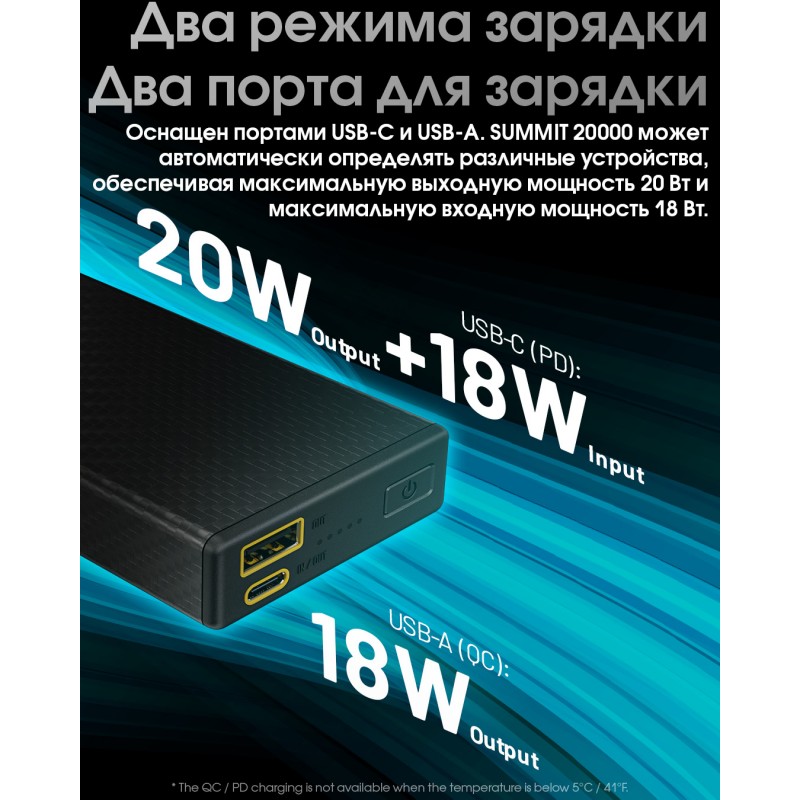 Внешнее зарядное устройство Power Bank Nitecore SUMMIT 20000 (77W, QC 3.0, 20000mAh, с функцией подогрева)