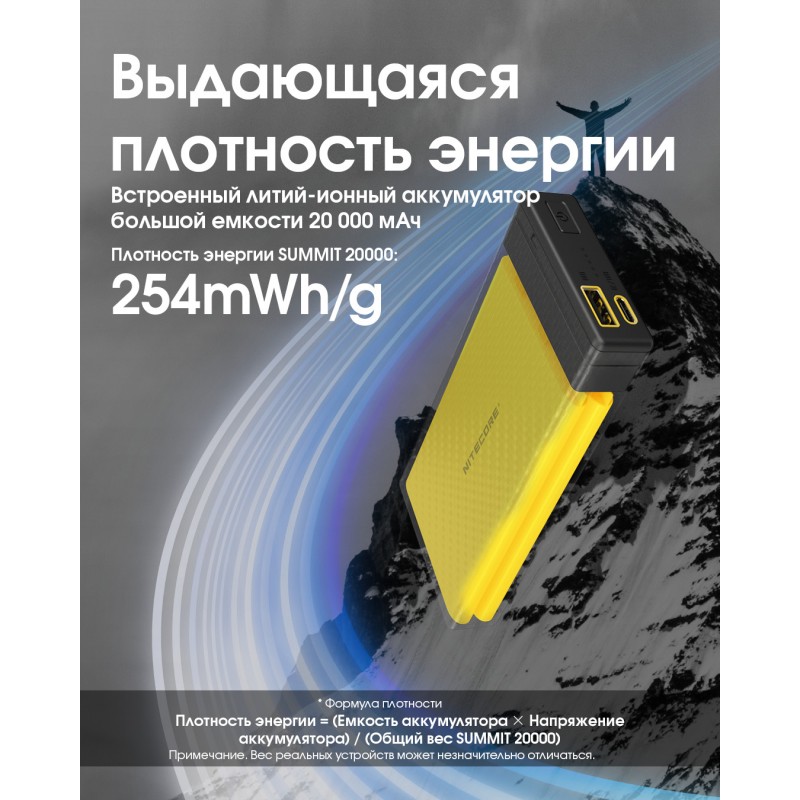 Внешнее зарядное устройство Power Bank Nitecore SUMMIT 20000 (77W, QC 3.0, 20000mAh, с функцией подогрева)