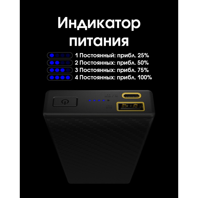 Внешнее зарядное устройство Power Bank Nitecore SUMMIT 20000 (77W, QC 3.0, 20000mAh, с функцией подогрева)