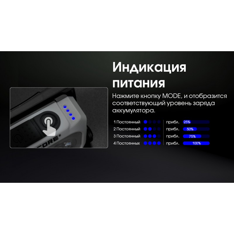 Ліхтар налобний Nitecore NU21 (360 люмен, 8 режимів, USB-C), чорний