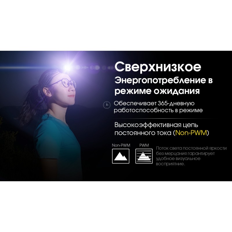 Ліхтар налобний Nitecore NU21 (360 люмен, 8 режимів, USB-C), чорний