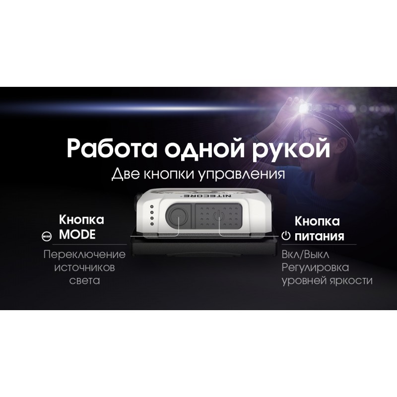 Ліхтар налобний Nitecore NU21 (360 люмен, 8 режимів, USB-C), білий