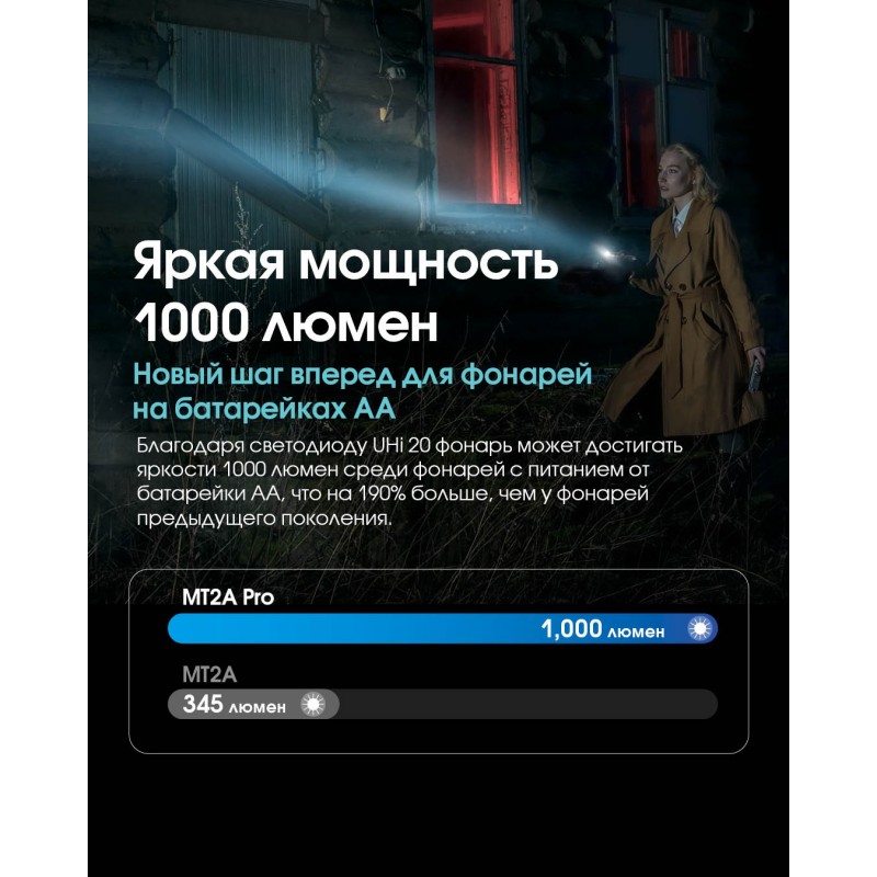 Ліхтар Nitecore MT2A Pro (UHi 20 LED, 1000 люмен, 3 режими, 2xAA, 1xNL1416R)