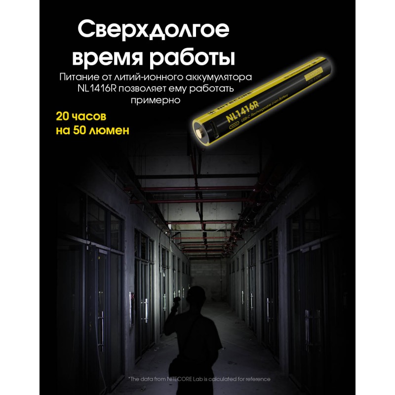 Ліхтар Nitecore MT2A Pro (UHi 20 LED, 1000 люмен, 3 режими, 2xAA, 1xNL1416R)