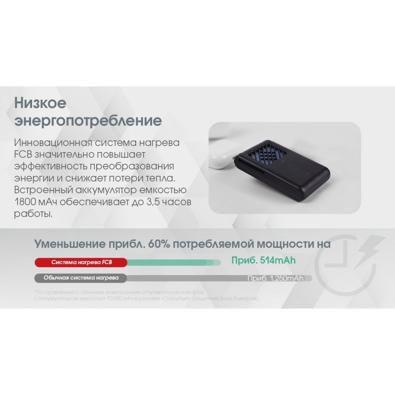 Фумигатор беспроводной Nitecore EMR06, песочный