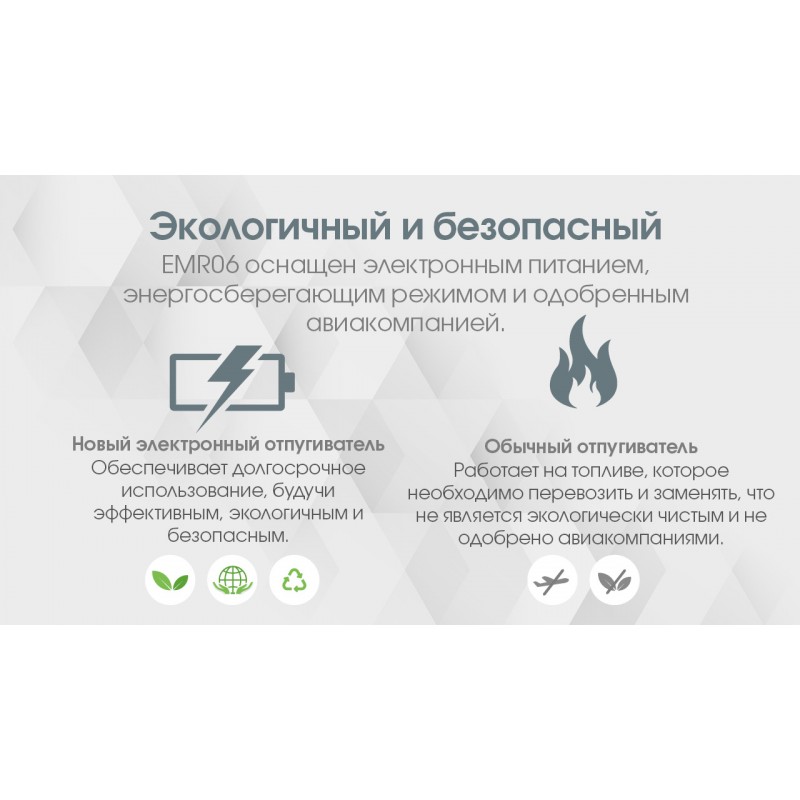 Фумигатор беспроводной Nitecore EMR06, песочный
