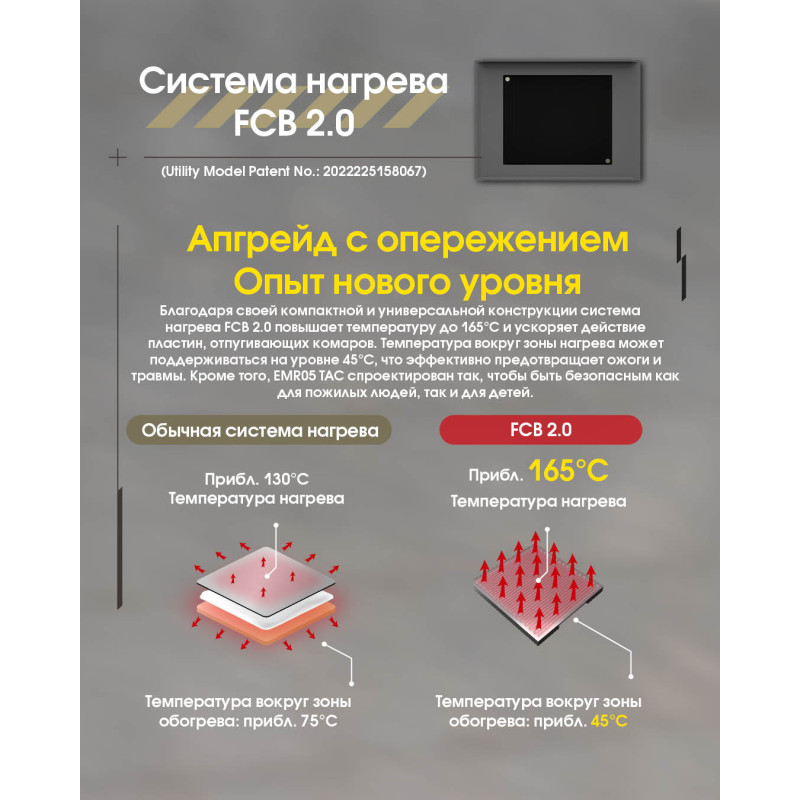 Фумигатор беспроводной Nitecore EMR06 TAC (USB-C)