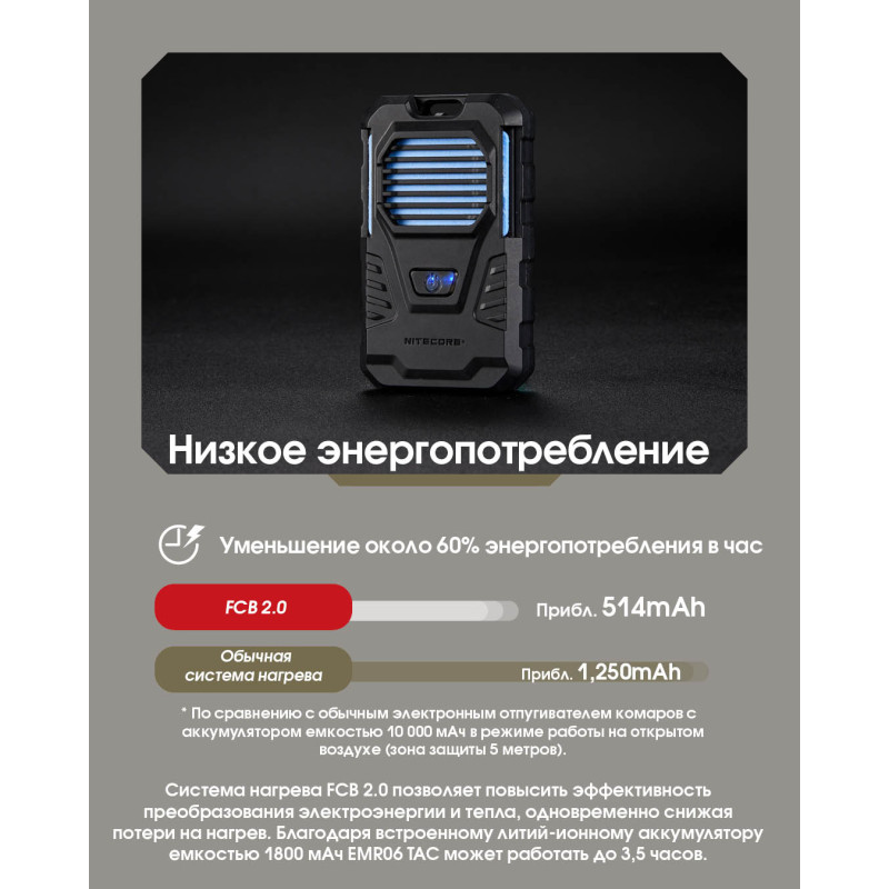 Фумигатор беспроводной Nitecore EMR06 TAC (USB-C)