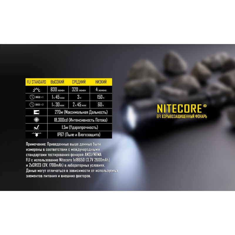 Высокопроизводительный фонарь Nitecore EF1 взрывозащищенный