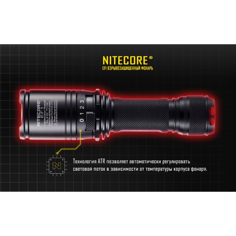 Высокопроизводительный фонарь Nitecore EF1 взрывозащищенный