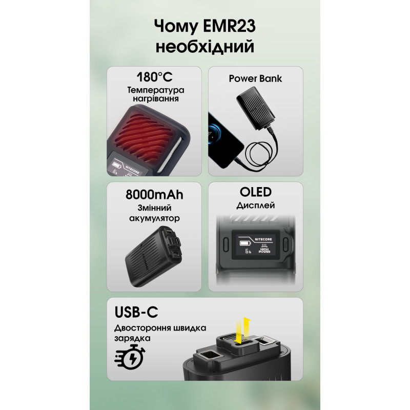 2в1 Фумігатор бездротовий, Power Bank Nitecore EMR23 (QC 3.0, 8000mAh)