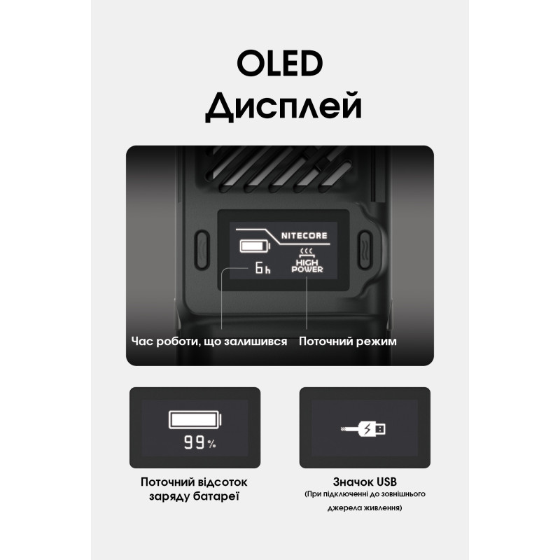 2в1 Фумігатор бездротовий, Power Bank Nitecore EMR23 (QC 3.0, 8000mAh)