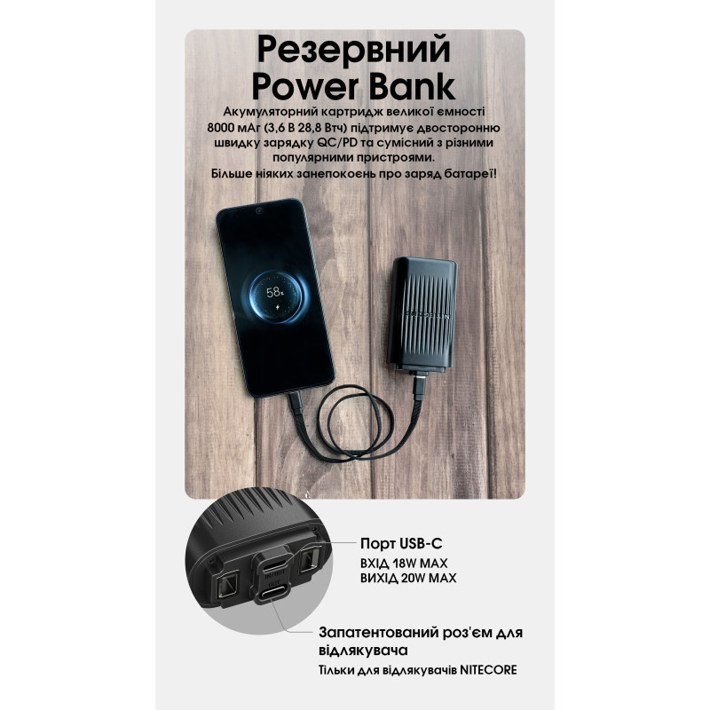 2в1 Фумігатор бездротовий, Power Bank Nitecore EMR23 (QC 3.0, 8000mAh)