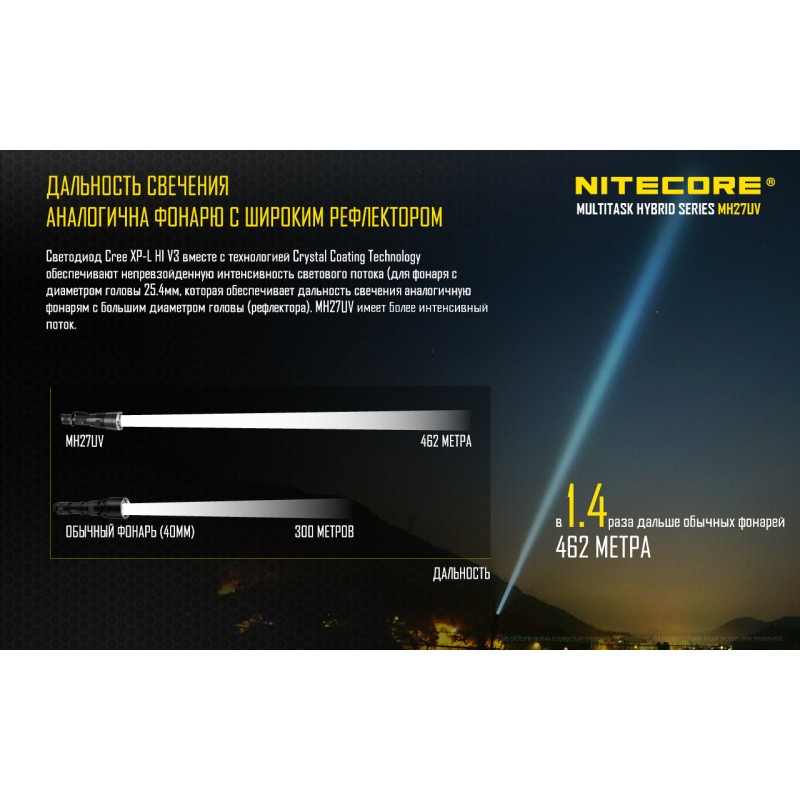 Ліхтар тактичний Nitecore MH27UV (Світлодіод: Білий, Червоний, Синій, УФ)