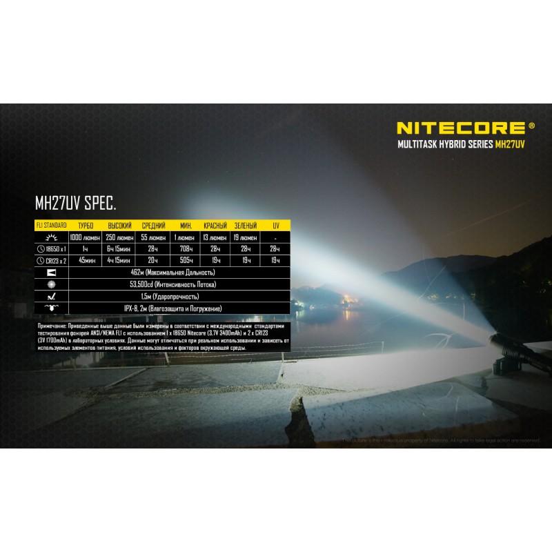 Ліхтар тактичний Nitecore MH27UV (Світлодіод: Білий, Червоний, Синій, УФ)
