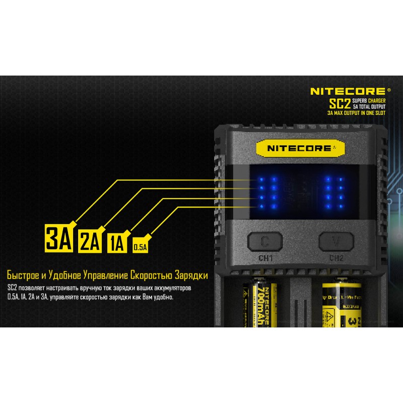 Зарядное устройство Nitecore SC2 с LED дисплеем (0.5A, 1A, 2A, 3A)