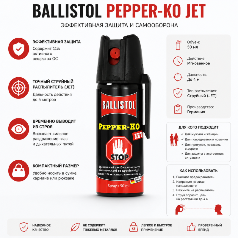 Балончик газовий Klever Pepper KO Jet 50 мл (струменевий)