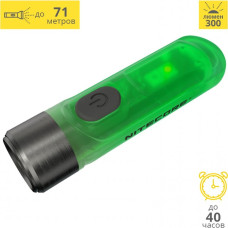 Мощный мини-наключник Nitecore TIKI GITD, люминесцентный с ультрафиолетом