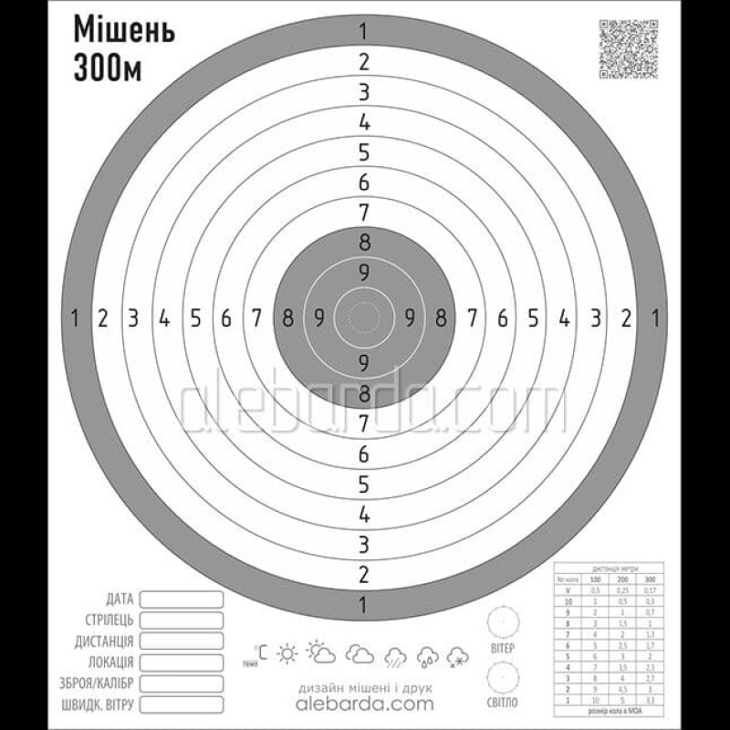 Мета Алебарда 300М сіра