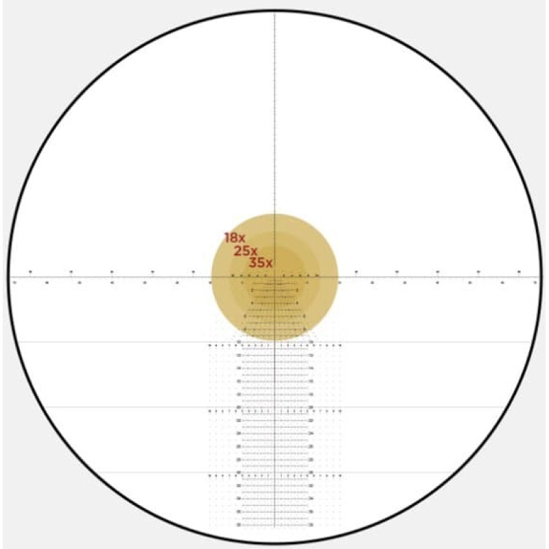 Оптичний приціл Leupold Mark 5HD 5-25x56 (35mm) M5C3 FFP Illum. Tremor 3