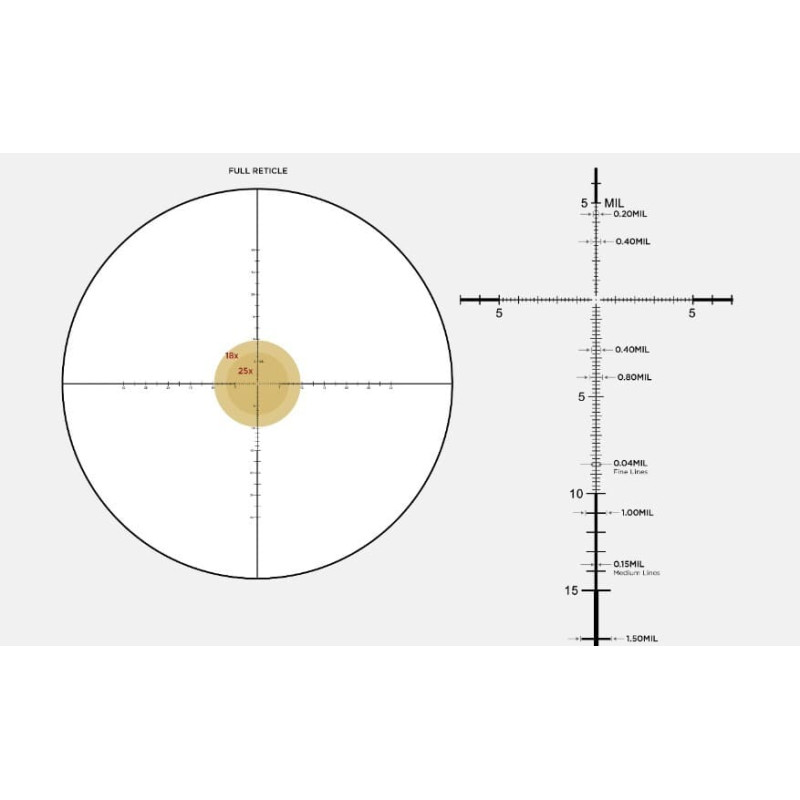 Прицел оптический LEUPOLD Mark 5HD 3.6-18x44 (35mm) M5C3 FFP PR1-MIL
