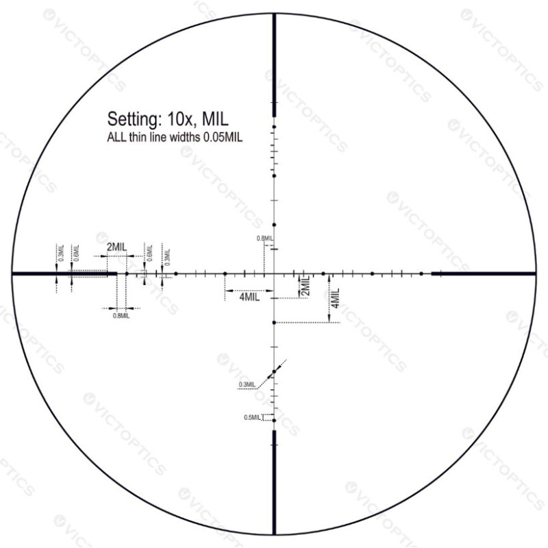 Прицел оптический Vector Optics S4 3-12X40