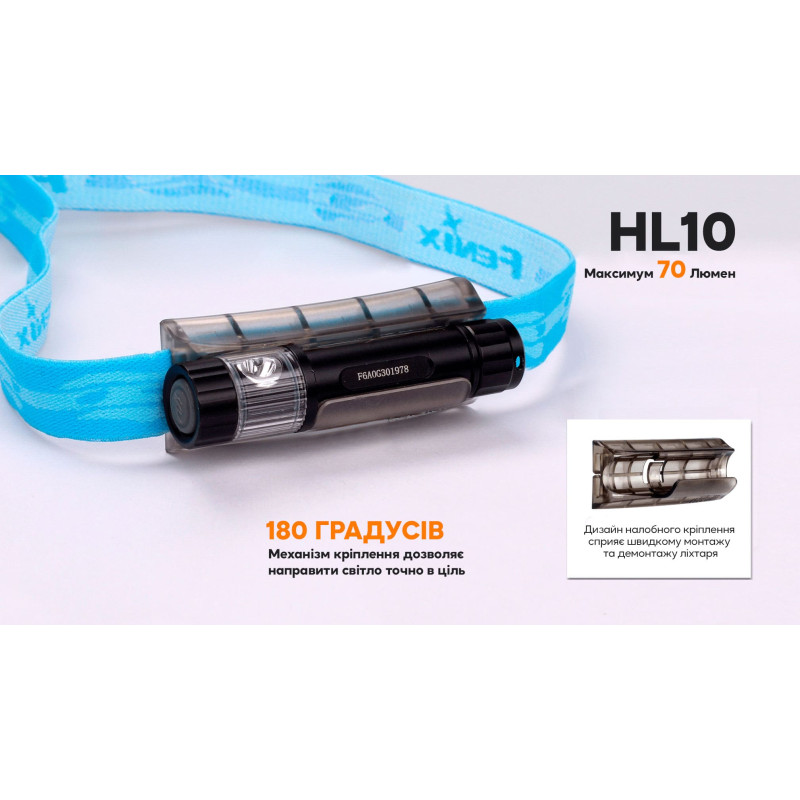 Фонарь налобный Fenix HL10 gold