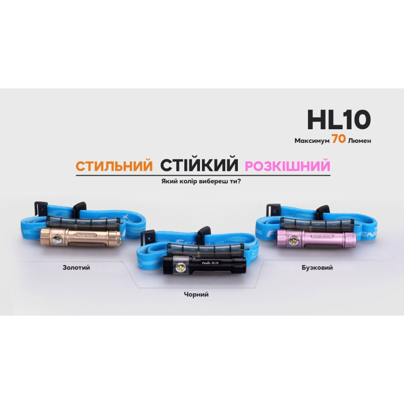 Фонарь налобный Fenix HL10 purple