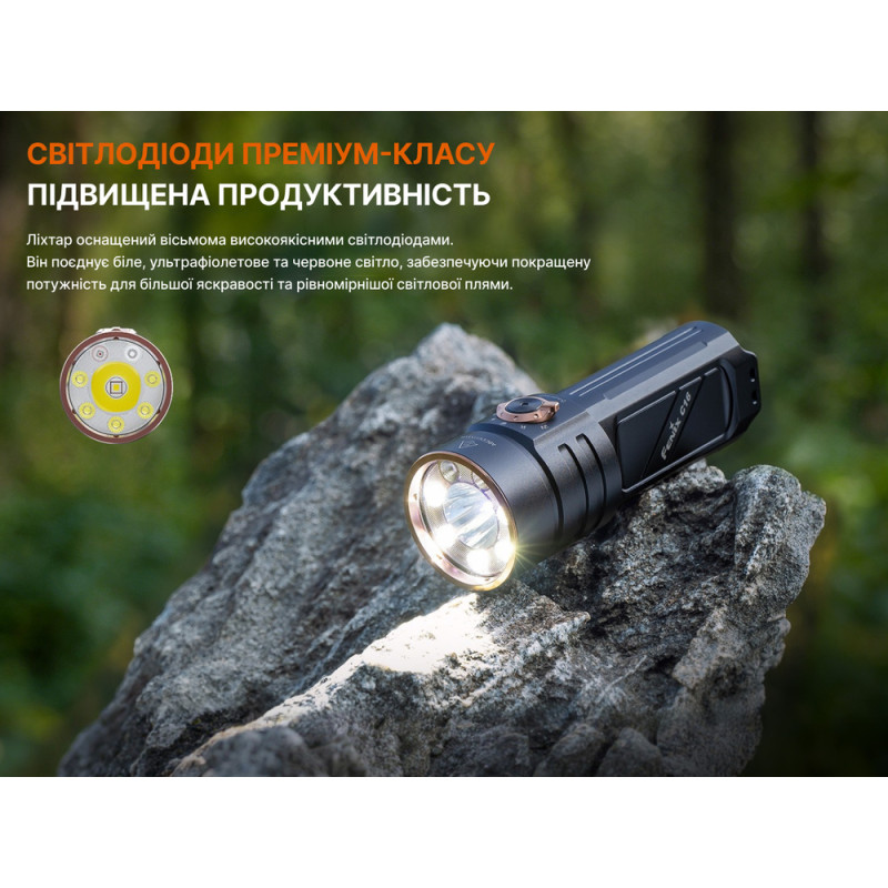 Ліхтар ручний Fenix C16