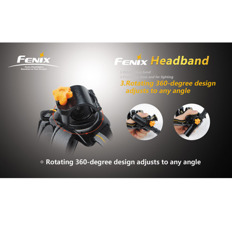 Кріплення головне для ліхтарів Fenix