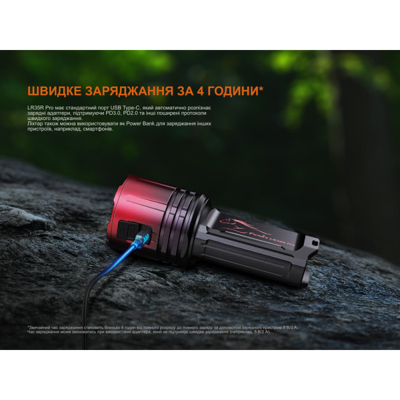 Ліхтар пошуковий ручний Fenix LR35R PRO | Лімітована серія